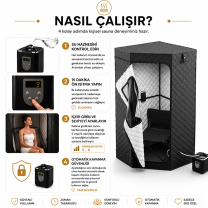 SAUNAHOTBOX Ev Tipi Taşınabilir buhar teknolojili Sauna / Buhar Odası