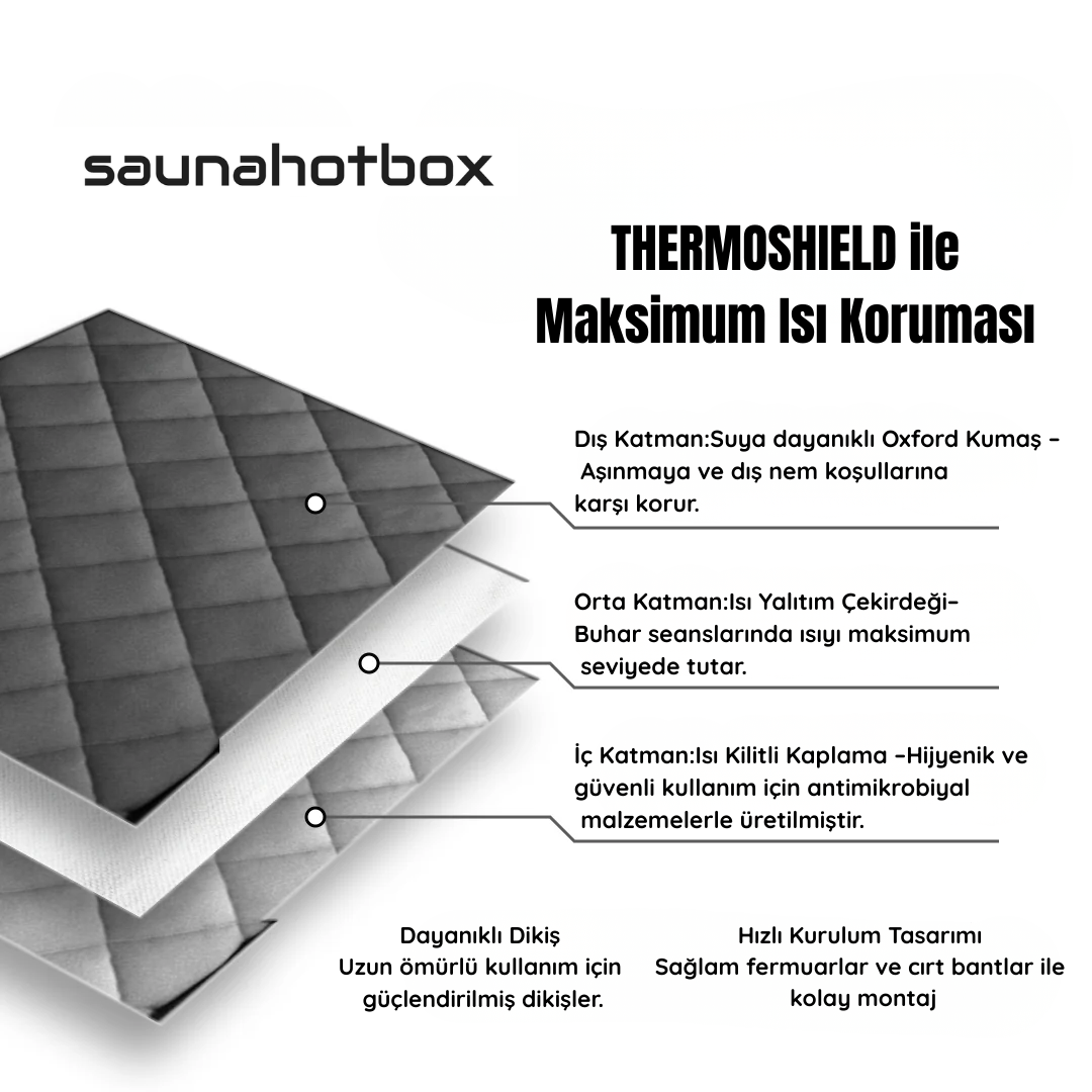 SAUNAHOTBOX™ Ev Tipi Taşınabilir Sauna