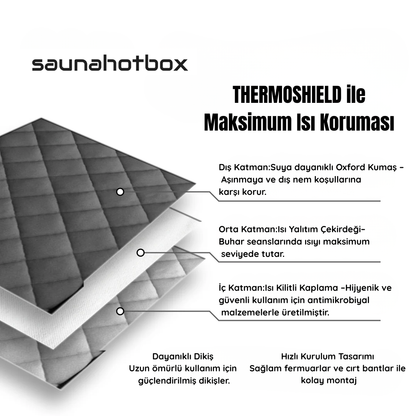 SAUNAHOTBOX™ Ev Tipi Taşınabilir Sauna
